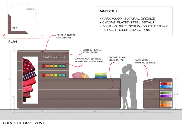 Galleria Progetto